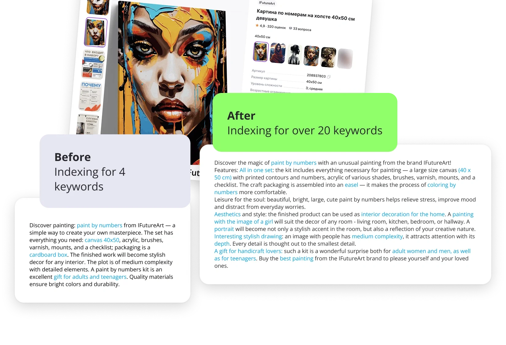 A description built for marketplace search
