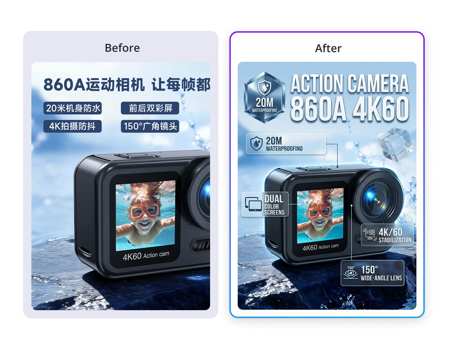 Infographics translation from Chinese — case 2