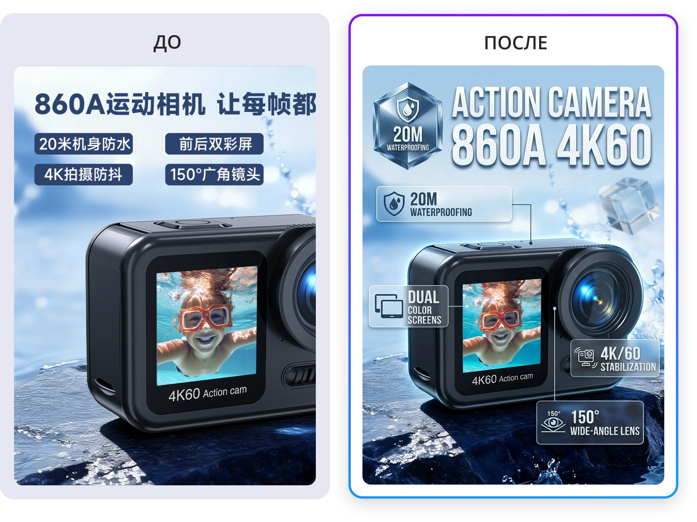 Infographics translation from Chinese — case 2