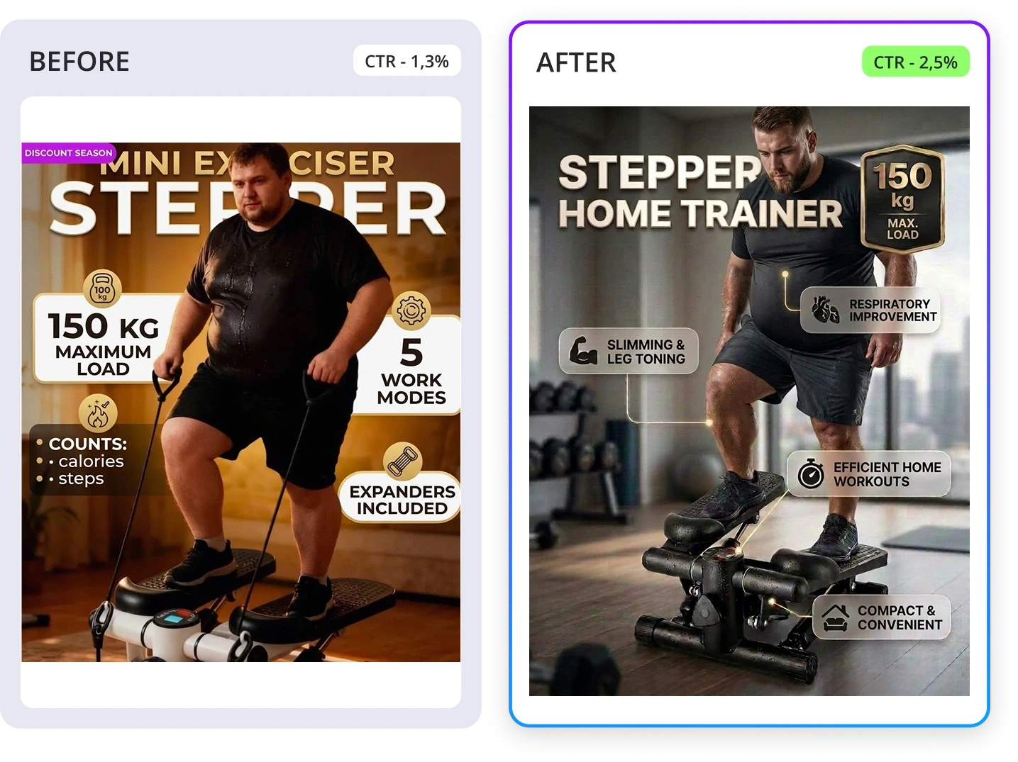 Infographics case — before and after, slide 3